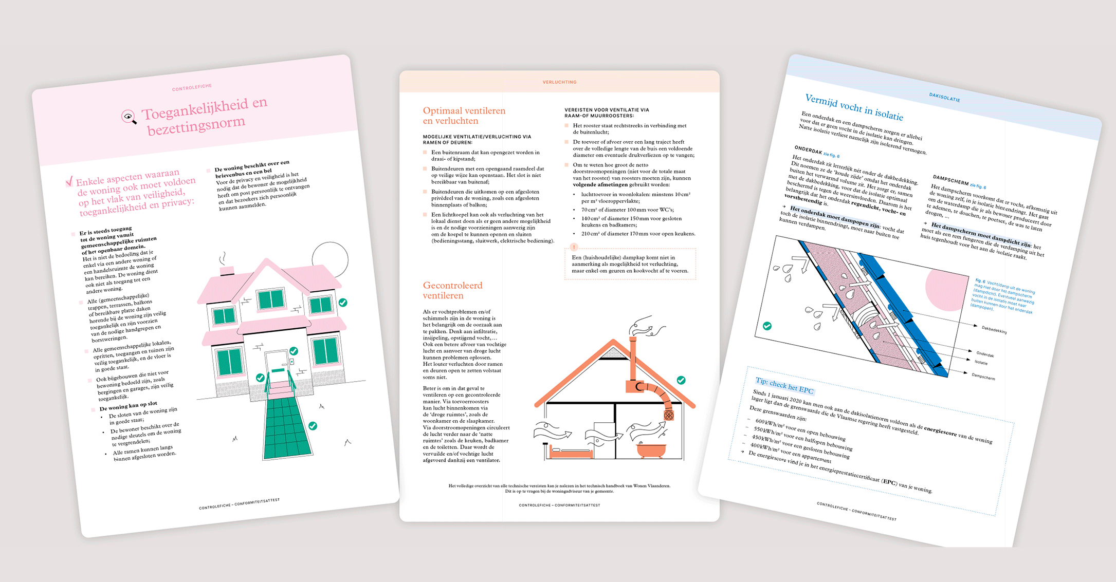 WORK Conformiteitsattest 6